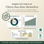 Money Health Score from zero to 100 built from six pillars