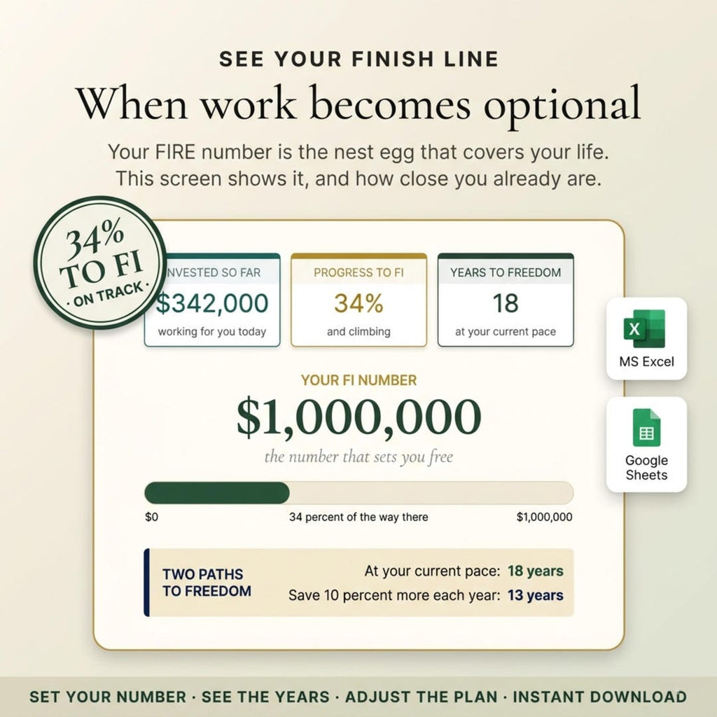 Net worth projections across 5, 10, 20 and 30 years