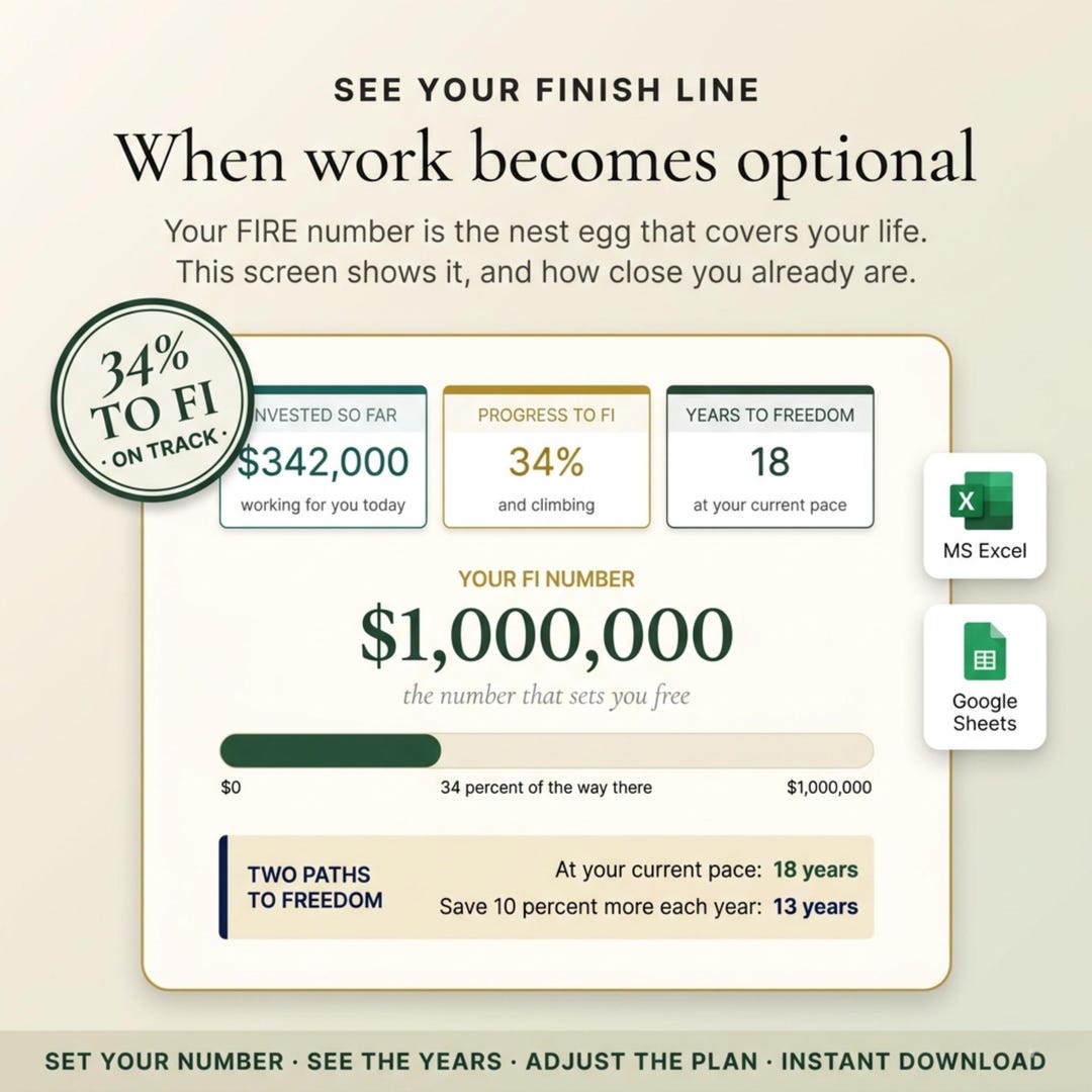 Net worth projections across 5, 10, 20 and 30 years
