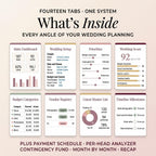 Wedding planning dashboard tabs: setup, priorities, score, budget, vendors, guests and timeline