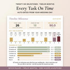 Wedding timeline with 26 tasks across seven phases on a 12-month calendar