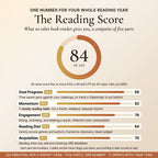 The Reading Score of 84 out of 100 across goal progress, momentum, engagement and reading diet