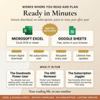 Ready in minutes: instant download, no subscription, lifetime updates