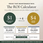ROI calculator showing every dollar of prevention saves about four dollars in repairs