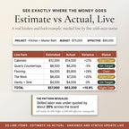 Estimate vs actual tracking live for a kitchen and bath project with line-item variance