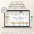 House hunting spreadsheet on a laptop scoring and ranking homes against your budget