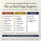A registry of 20 red flags sorted into critical, high and medium severity with actions