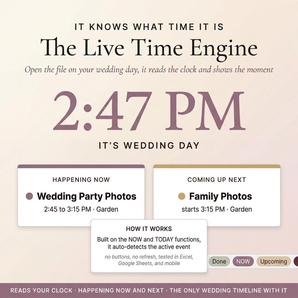 The Live Time Engine showing the current time and the next wedding-day events