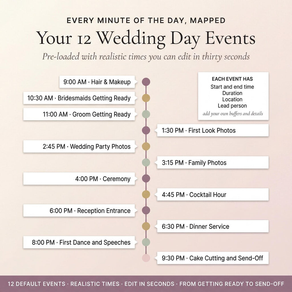 Your 12 wedding day events from hair and makeup to cake cutting