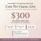 Cost per guest shown live and updating as RSVPs change
