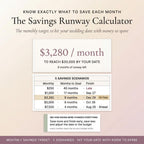 The savings runway calculator showing monthly savings scenarios to reach a goal