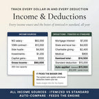 Income and deductions across W2, 1099, side hustle, investments and itemized deductions
