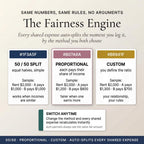 The Fairness Engine splitting shared expenses by 50/50, proportional or custom