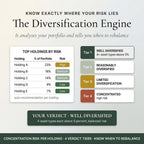 The Diversification Engine rating a portfolio from well diversified to concentrated